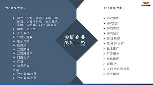 數(shù)字科技賦能文化創(chuàng)新 第四屆中國數(shù)字創(chuàng)意科技展即將啟幕，聚焦數(shù)字文化創(chuàng)意技術(shù)裝備